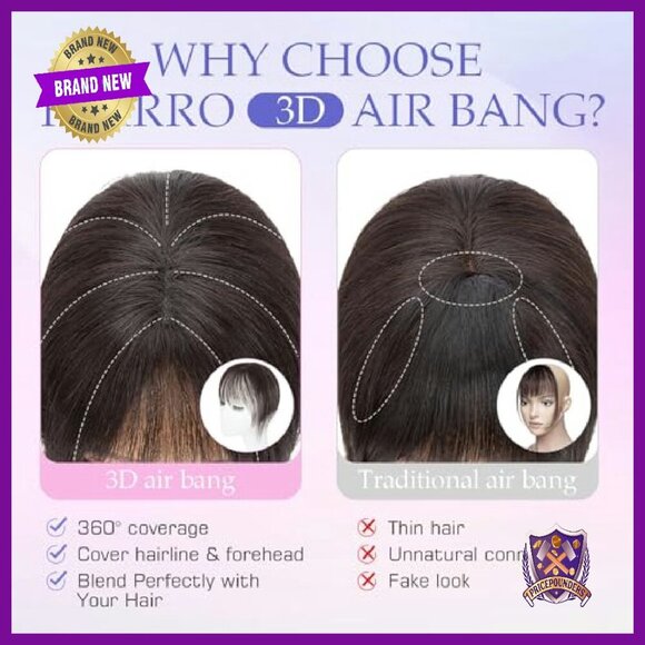 Human Hair Clip On Bangs 8 Inch 360 Coverage Topper For Thinning Hair main image 4